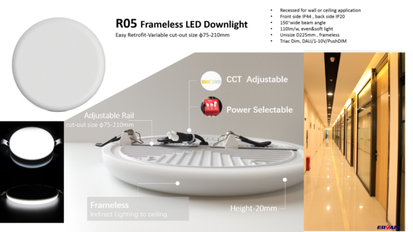 Ervan R05 Back lit round panel - Image 7